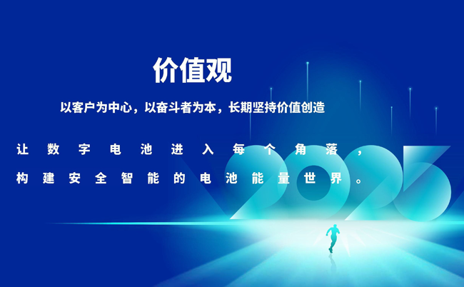 La ceremonia de colocación de la primera piedra de Mingtang New Energy en 2025 se llevó a cabo con éxito y las ventas de paneles protectores Mingtang se embarcaron en un nuevo viaje para el nuevo año.